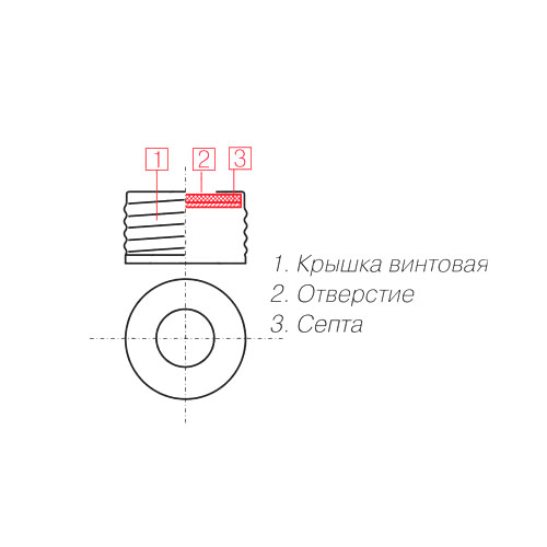Крышка винтовая