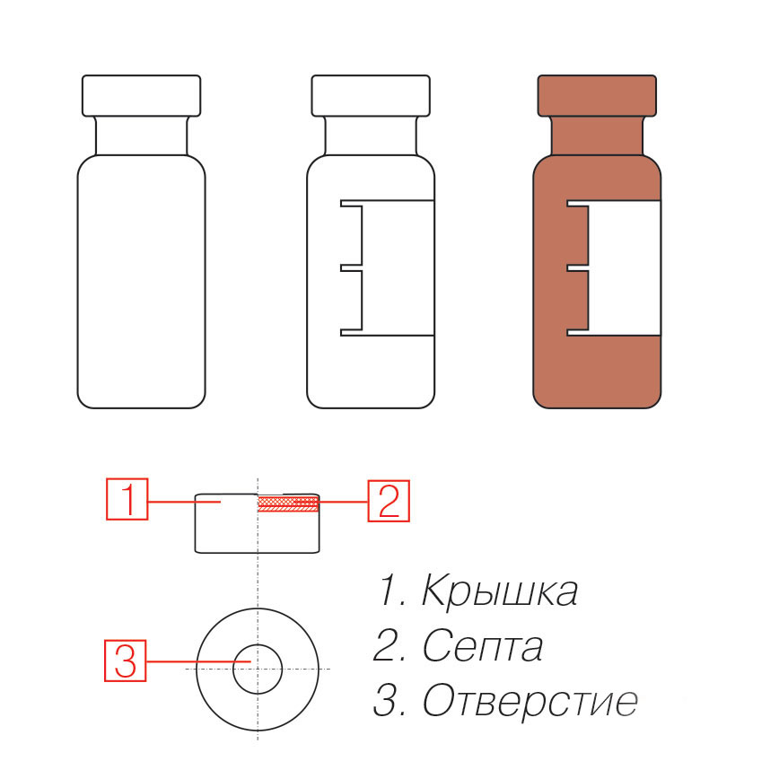 Виала 1,5 мл с крышкой и септой, набор