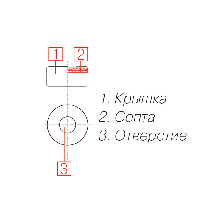 Крышка под кримп с септой красный