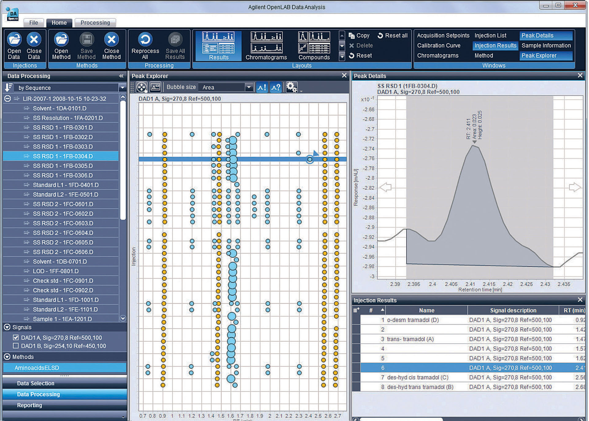 Agilent Maintenance Wizard