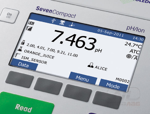 Серия SevenCompact: рН-метры и кондуктометры. Наглядное отображение результата