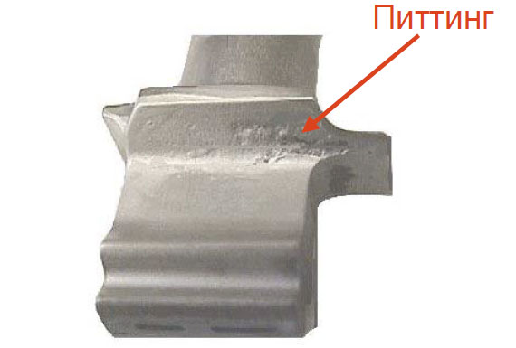 Система LaserGauge. Питтинг