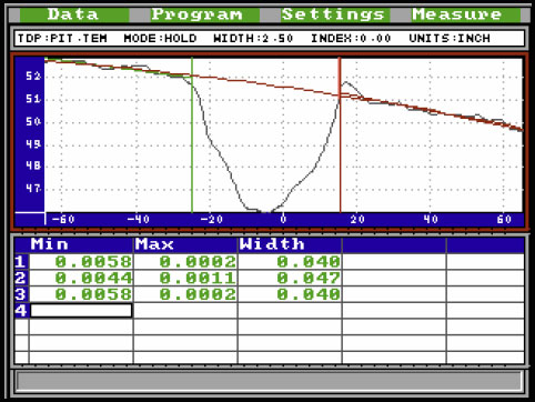 Система LaserGauge. Питтинг и коррозия. Таблица измерений