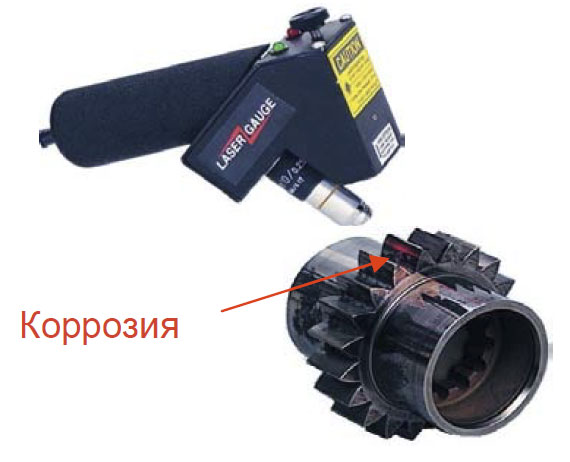 Система LaserGauge. Измерение коррозии
