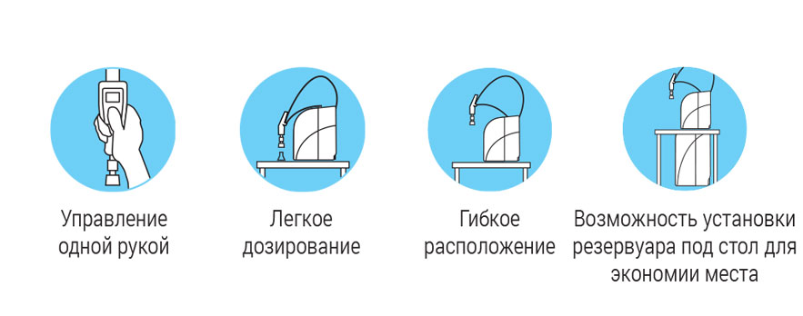 OmniaLabDS. Схемы установки системы на рабочее место
