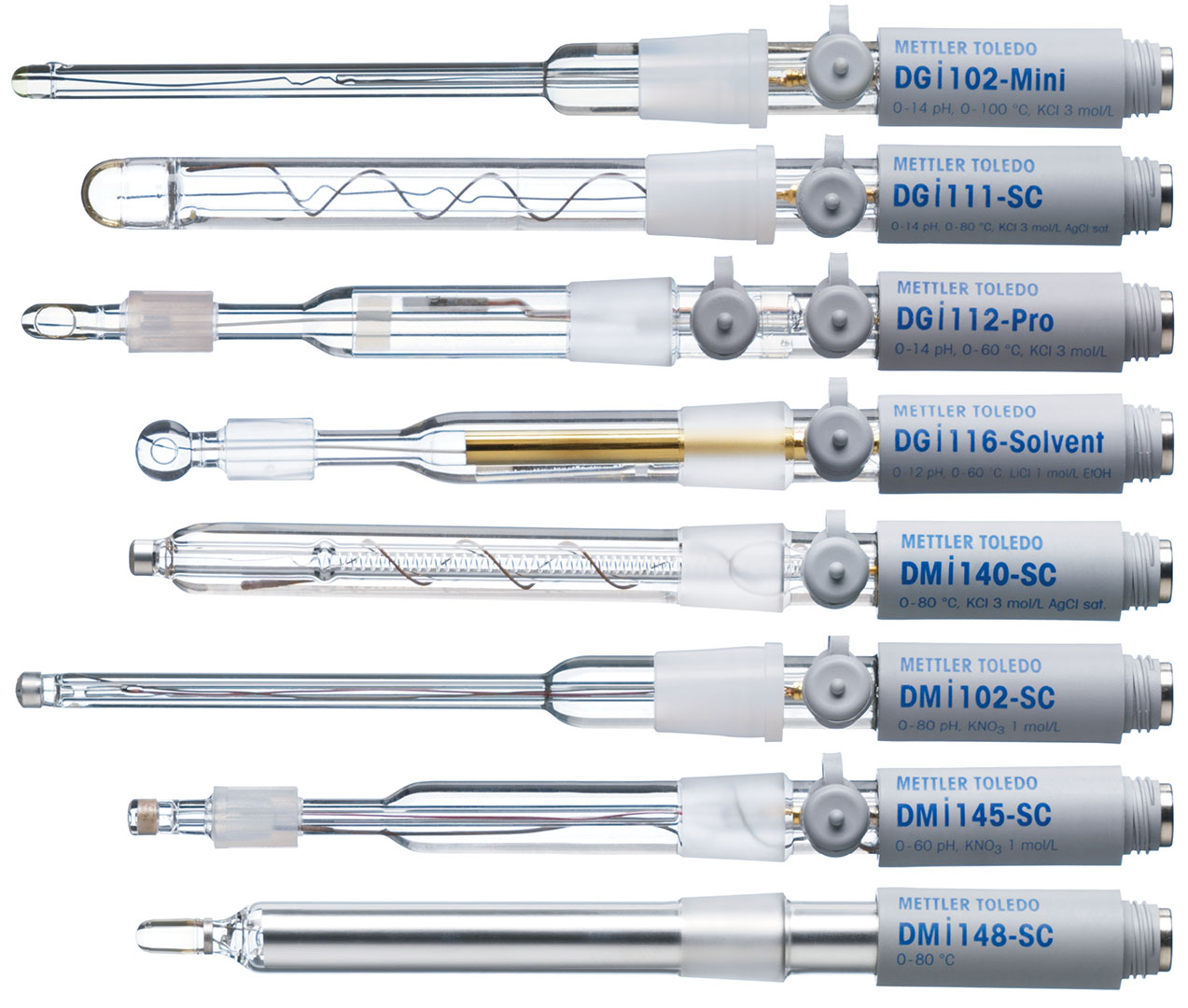 Электроды METTLER TOLEDO для титрования